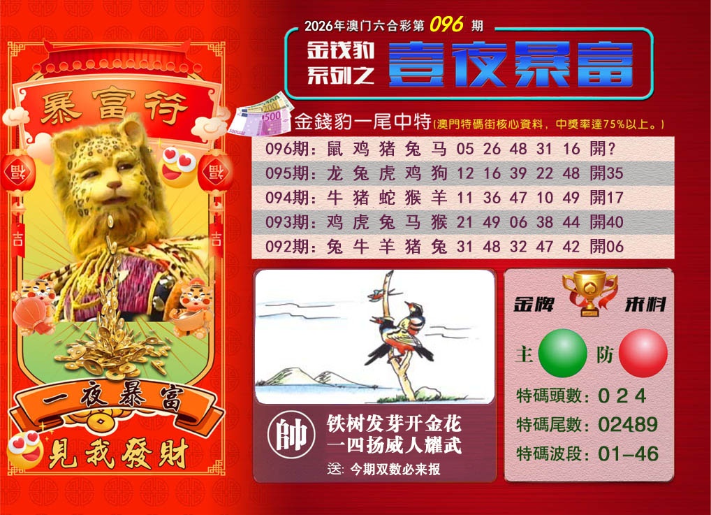 096期一夜暴富[图]